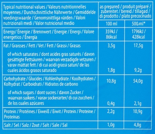 Nissin Demae Ramen Seafood, 5er Pack (5 x 100 g Beutel) - 2